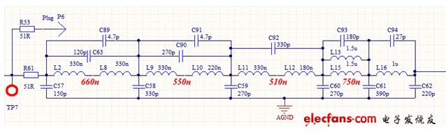 圖10 DAC輸出級濾波器電路