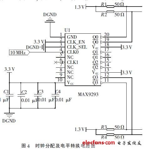 時鐘分配及電平轉(zhuǎn)換電路