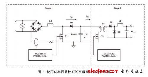 使用功率因數校正的雙級離線功率轉換器