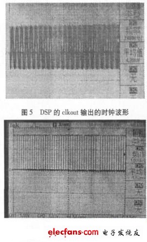 clkout腳輸出波形