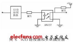 A/D轉(zhuǎn)換和光電耦合電路