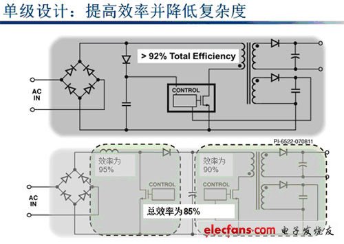 單級電路