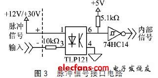 2.2脈沖信號(hào)接口電路