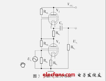 高保真耳機(jī)放大器設(shè)計(jì)方案