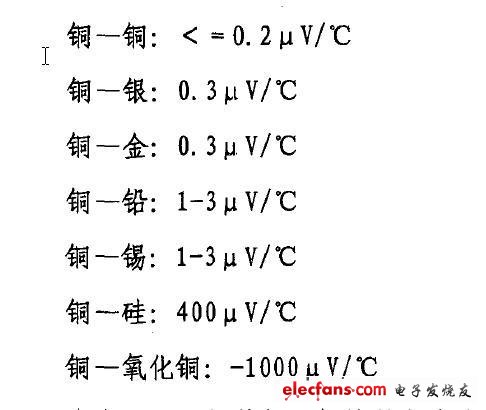 不同材料導(dǎo)體之間接觸時的熱電勢常數(shù)