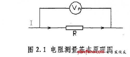 電阻測量基本原理