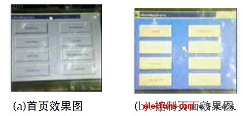 圖2 智能家居界面效果圖。