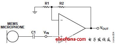 選擇適合MEMS麥克風前置放大應用的運算放大器（電子工程專輯）