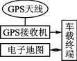 圖1　系統框架圖