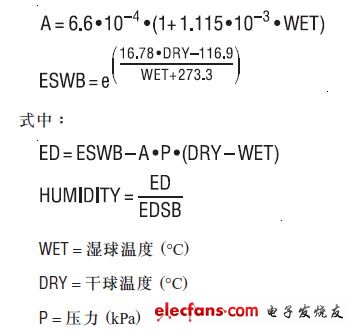 具儀表級準確度的系統(tǒng)監(jiān)視器用于測量相對濕度