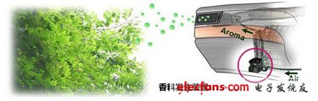 香料發生裝置