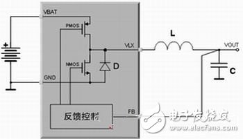 降壓拓?fù)? border=