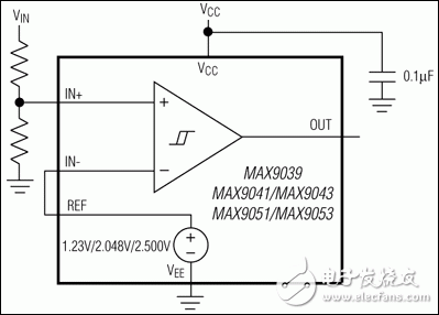 MAX9039、MAX9040、MAX9041、MAX9042、MAX9042A、MAX9042B、MAX9043、MAX9043A、MAX9050、MAX9051、MAX9052、MAX9052A、MAX9052B、MAX9053、MAX9053A、MAX9053B：典型工作電路