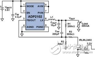  使用外部MOSFET和Blackfin PWM控制進行ADP2102的動態電壓調整