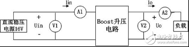 測試電路圖