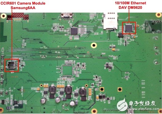 三星Cortex A8 車用影音娛樂系統(tǒng)解決方案