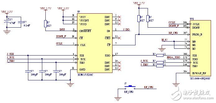 Xilinx Spartan-3系列FPGA的配置電路