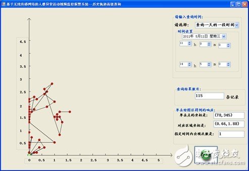 圖15 歷史軌跡高級查詢