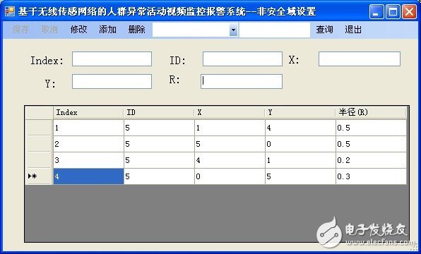 圖13 非安全域設置