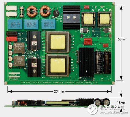 12V、300W、小型通用 AC-DC電源