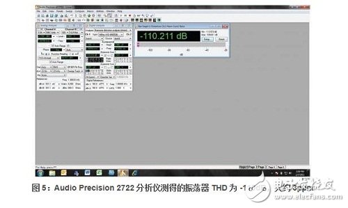  Audio Precision 2722 提供了圖 5 中的數(shù)據(jù)