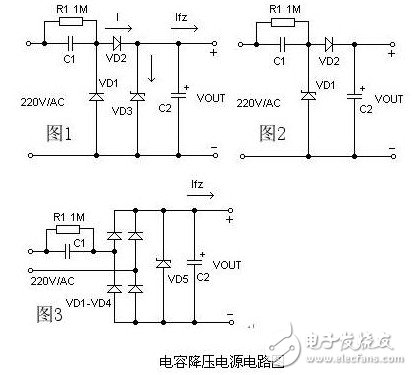 分析電源設(shè)計(jì)中的電容選用實(shí)例