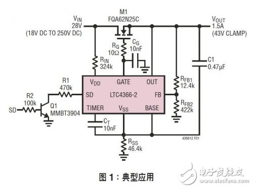 應(yīng)用1