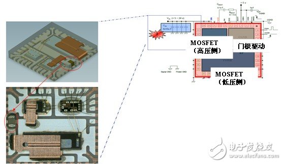 圖 1 DrMOS 封裝中安裝的無(wú)源元件