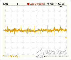 圖5. 噪聲特性：VOUT = 15V、IOUT = 0mA。