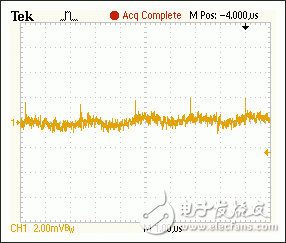 圖6. 噪聲特性：VOUT = 12V、IOUT = 165mA。