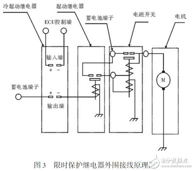 圖3 限時保護繼電器外圍接線原理圖