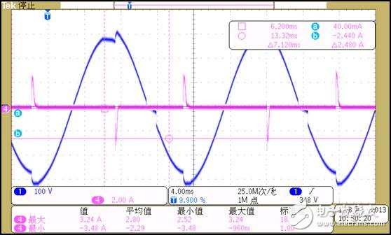 圖7:5檔時輸入電壓和輸入電流波形