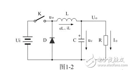 帶有整流濾波功能的串聯式開關電源工作原理圖