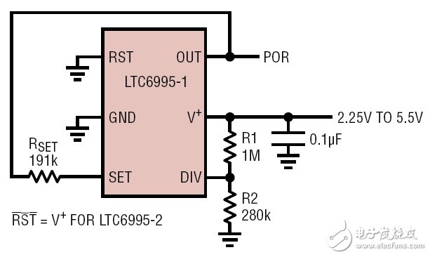 LTC6995 整合了一個可編程振蕩器與高精度電路和邏輯，以實現一個準確的 1s POR。