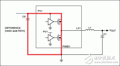 Figure 3. OUT1 AC current flow showing difference.圖3. OUT1交流路徑差異。