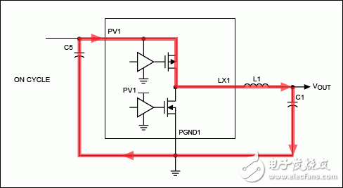 Figure 1. OUT1 current flow with PMOS ON.圖1. PMOS導通時OUT1的電流路徑。