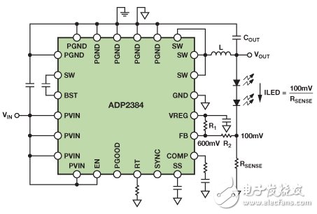 圖8. 產生RSENSE電壓偏移