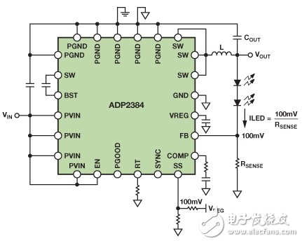 　圖7. 使用SS/TRK引腳以降低FB基準電壓