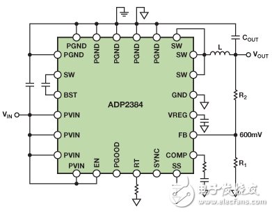 圖4. 連接用于調(diào)節(jié)輸出電壓的ADP2384