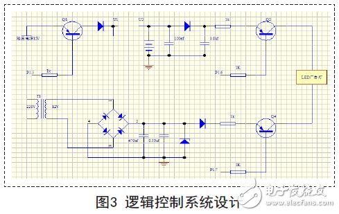 邏輯控制系統設計