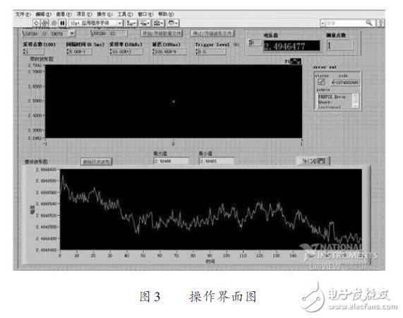操作界面圖