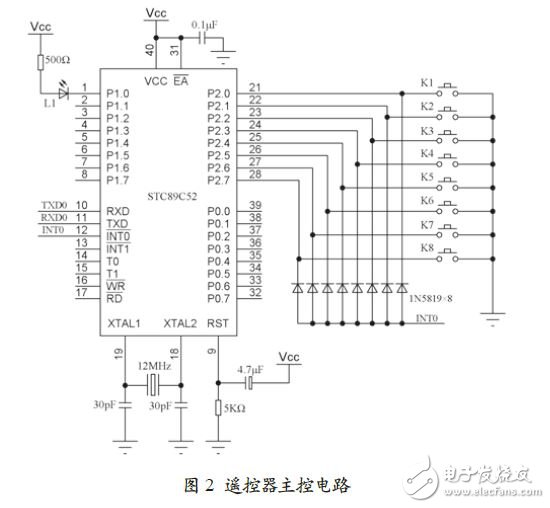 遙控器主控電路