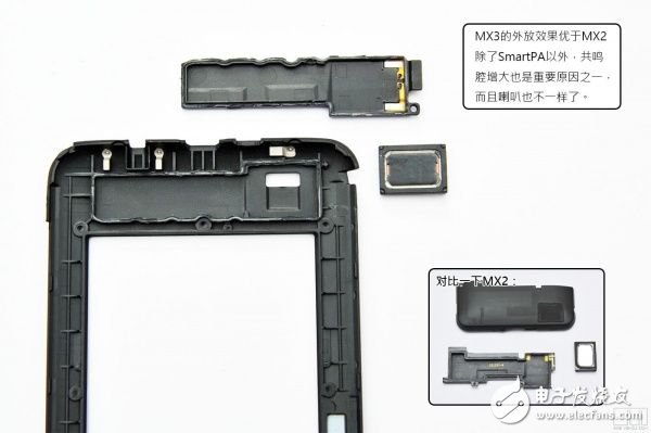 深拆MX3：那些你不曾深究的細(xì)節(jié)設(shè)計(電子工程專輯)