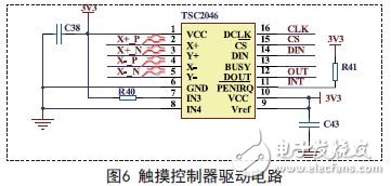 觸摸控制器驅動電路