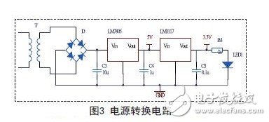 電源轉換電路