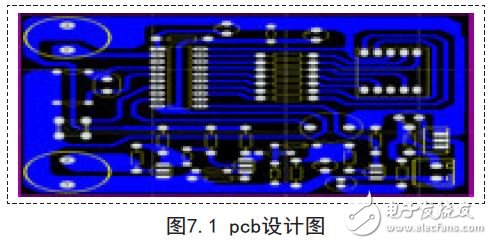 pcb設計圖