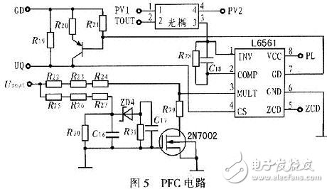 PFC電路