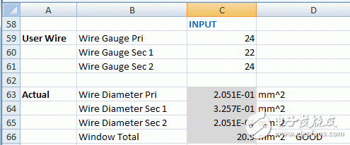 Figure 17. New user wire suggestions.