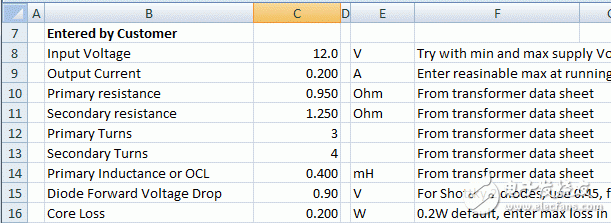 Figure 7. Calculated results for MAX13256 general-purpose transformer example.