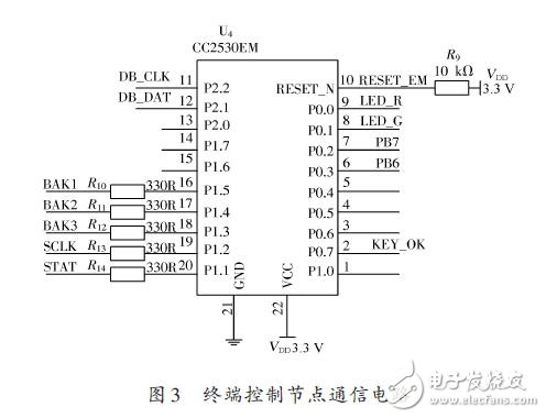 終端控制節點電路